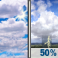 Wednesday: Partly Sunny then Chance Showers And Thunderstorms
