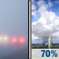 Saturday: Patchy Fog then Showers And Thunderstorms Likely