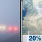 Wednesday: Areas Of Fog then Slight Chance Showers And Thunderstorms