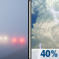 Thursday: Patchy Fog then Slight Chance Showers And Thunderstorms