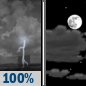 Sunday Night: Showers And Thunderstorms then Partly Cloudy