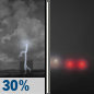 Saturday Night: Chance Showers And Thunderstorms then Patchy Fog