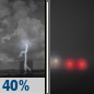 Saturday Night: Chance Showers And Thunderstorms then Patchy Fog