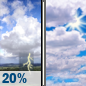 Friday: Slight Chance Showers And Thunderstorms then Partly Sunny