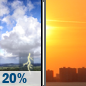 Tuesday: Slight Chance Showers And Thunderstorms then Mostly Sunny