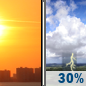 Monday: Mostly Sunny then Chance Showers And Thunderstorms