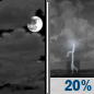 Friday Night: Mostly Cloudy then Slight Chance Showers And Thunderstorms