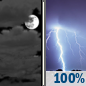 Saturday Night: Mostly Cloudy then Showers And Thunderstorms