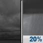Saturday Night: Cloudy then Slight Chance Rain Showers