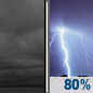 Sunday Night: Cloudy then Showers And Thunderstorms
