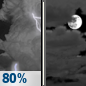 Tonight: Showers And Thunderstorms then Mostly Cloudy