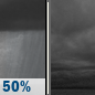 Tonight: Scattered Rain Showers then Cloudy