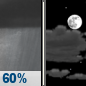 Friday Night: Rain Showers Likely then Partly Cloudy