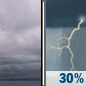Today: Cloudy then Chance Showers And Thunderstorms