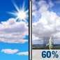 Wednesday: Mostly Sunny then Showers And Thunderstorms Likely